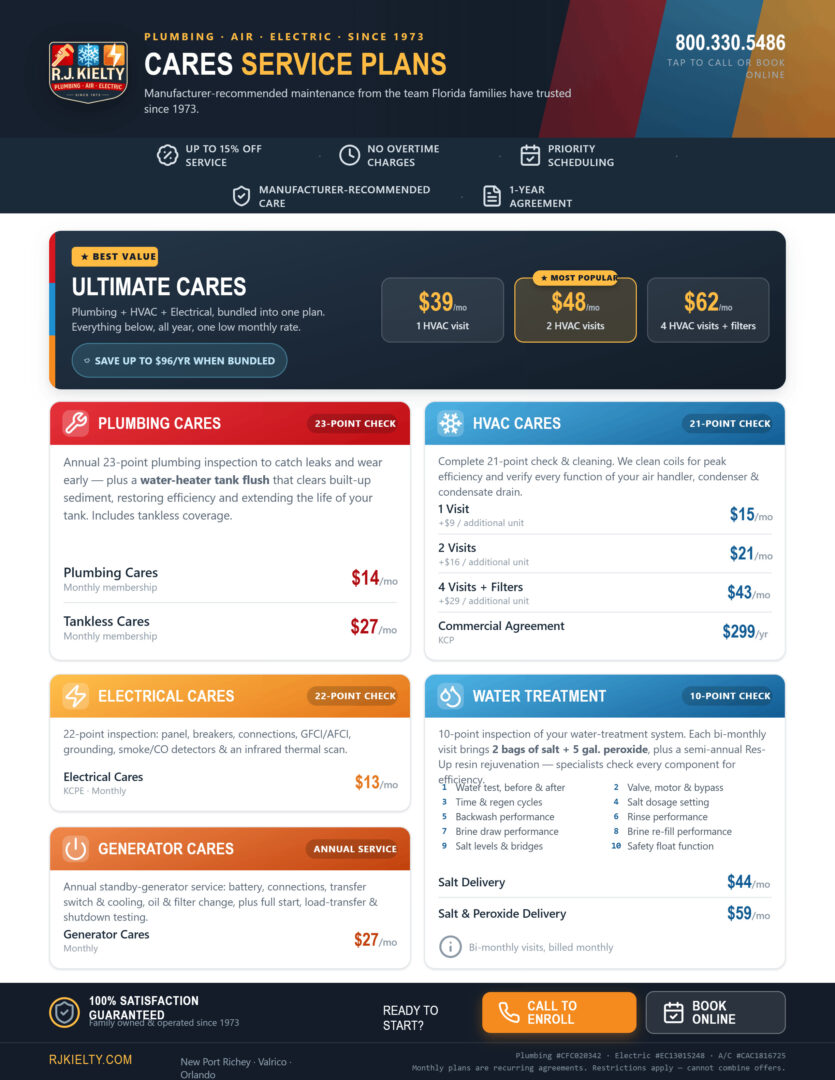 Kielty Cares Membership plan